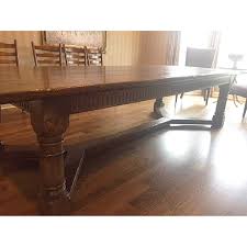 Une base de données sur la fiscalité minière dans les pays africains Vintage Oak Refectory Table English Antiques Caledonian Inc Barrington Il 60010 847 381 0569