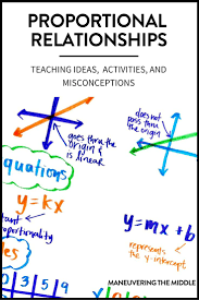 Teaching Proportional Relationships Proportional Relationships Middle School Math Math Concepts