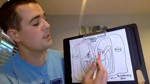 Cory Earley's Instagram, Twitter & Facebook