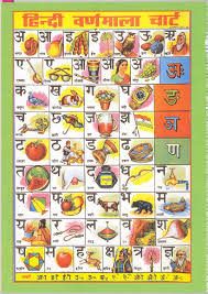 For example, the english alphabet has five vowels whereas in. Hindi 101 A Elementary Hindi Asian Languages Literature University Of Washington