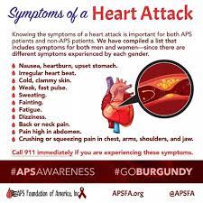 Aps Awareness Month Day 21 Everyone Not Only Aps Patients Should Know The Symptoms Of A Heart Attack Awareness Heart Attack Symptoms Men Awareness Month
