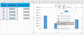 Ich meine bei früheren excel versionen war das nicht so, bin mir aber nicht sicher. Wie Fuge Ich Einem Excel Diagramm Horizontale Benchmark Ziel Basislinien Hinzu