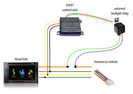 If you want to contribute, please mail your pdfs to info@audioservicemanuals.com. How To Auto Dim Your Radio With Sunlight Scionlife Com
