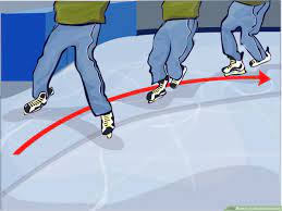 All you have to do first to master backward. 3 Ways To Ice Skate Backwards Wikihow