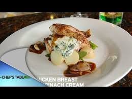 Netflix Continues To Throw Down Incredible Original Content And Their Latest Takes An In Depth Look At Some Of The World S Best Chefs Chef S Table The Docu S