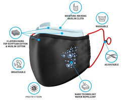 Washable, reusable cloth face masks for adults & kids. Buy Reusable Face Masks Melbourne Medical Solution