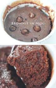 Perfect Brownie In Mug 5 Ingredient Microwave Recipe Recipe Desserts Mug Recipes Food