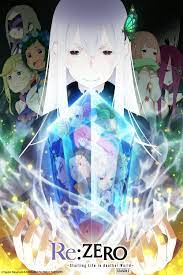 Re:ZERO - Starting Life in Another World (Re-Edit) (TV Series 2020) - IMDb