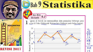 Check spelling or type a new query. Materi Statistika Smp Kelas 8 Kurikulum 2013 Kemendikbud