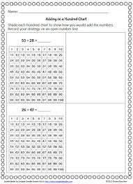 recording addition on a hundred chart math addition