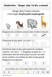 La note et le commentaire que l'on retrouve en fin d'activité n'ont donc qu'une valeur relative. Comparer Ranger Cp Cycle 2 Exercice Evaluation Revision Lecon