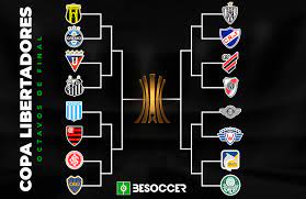 Consulta el calendario de la copa libertadores 2020 fase de grupos grupo f, horarios y resultados de copa libertadores 2020 en as.com Asi Quedan Los Cruces De Octavos De Final De La Copa Libertadores 2020