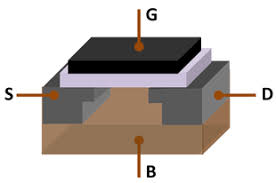 Check spelling or type a new query. Transistor Wikipedia