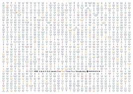 Hsk Study Poster All 1200 Words From Hsk Levels 1 To 4