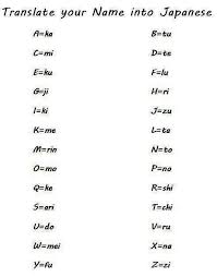 I Wonder If This Really Works My Name Translates To Tushikukatotoka Witch Dose Not Really Seem Like A Na Funny Names What Is Your Name Your Name In Japanese