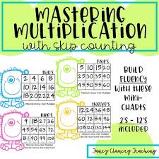 Multiplication With Skip Counting