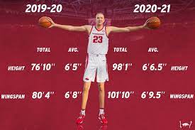 Compare trae young to other players. Michael Musselman On Twitter Height And Wingspan Differences Of Razorbackmbb Active Roster In 2019 20 Vs 2020 21 Wps