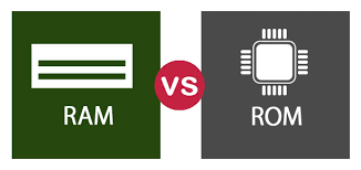 Both ram and rom work together to optimize a user's computer experience, ensuring that he has the resources available to complete their desired tasks. Ram Vs Rom Find Out The 6 Most Important Differences