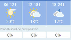 El Tiempo En Granada Prevision Meteorologica De Hoy 13 De Noviembre Del 2020