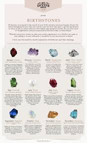 Birthstone Meanings And Powers Birthstones What Do They Mean Birthstones Gemstones Gorgeous Jewelry