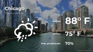 Extreme Heat Forecast in Chicago