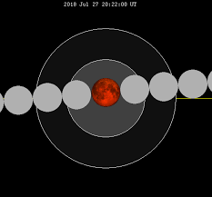 Check spelling or type a new query. Eclipse Lunaire Du 27 Juillet 2018 Wikipedia