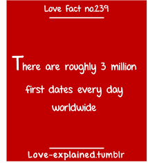 Pin By Maggie Albury On Girly Fuel Love Facts Psychology Facts Learn Something New Everyday