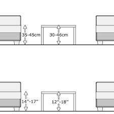 Height Of Sofa And Coffee Table Coffee Table Size Coffee Table Height Coffee Table Dimensions