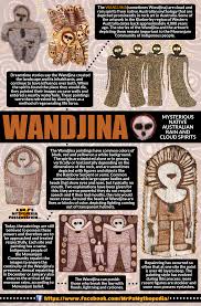 The Wandjina Of Aboriginal Australian Mythology Wandjina Aboriginalmythology Australia Spirits Ancient Mythology Legends And Myths Mythological Creatures