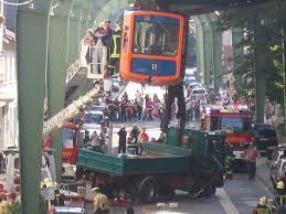 wuppertal ヴッパータールのモノレールは何度か事故に見舞われており 1999年には撤去し忘れの保線機材に始発電車が衝突 脱線落下し５人が死亡しているほか 写真のように2008年には軌道下で作業中のトラックのマウントクレーン いわゆるユニック がモノレールの腹を