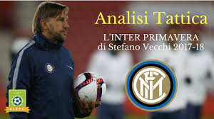 Chievo verona sub 19, udinese sub 19, vicenza sub 19, brescia sub 19, hellas. Analisi Tattica L Inter Primavera Di Stefano Vecchi 2017 18 Aiapc