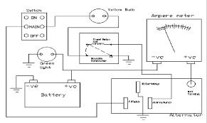 Finding an electronic circuit diagram on internet and doing experiment by making it on designed there are many categories of electronic circuit diagrams like audio circuits, radio & rf circuits. 6 Electrical Circuit Diagram Download Scientific Diagram