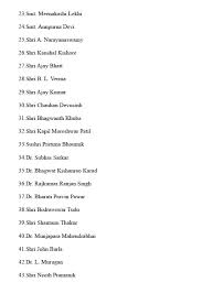 We did not find results for: In Modi 2 0 Cabinet Revamp Big Gains For Jyotiraditya Scindia Anurag Thakur Highlights