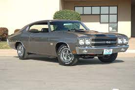 Epingle Sur Muscle Cars