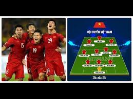 Vì một việt nam hùng cường. Ä'á»™i Hinh Máº¡nh Nháº¥t Ä't Viá»‡t Nam Dá»± Asian Cup 2019 Youtube