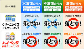 新着商品 ランキング 作品から探す english 中文导 购说明. ãƒã‚¤ãƒ™ãƒƒã‚¯ã®ç¨®é¡žã¨ç‰¹å¾´ã¾ã¨ã‚ ãƒã‚¤ãƒ™ãƒƒã‚¯é€šè²©ã‚µãƒãƒ¼ãƒˆ