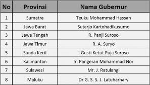 Check spelling or type a new query. Anggota Ppki Sejarah Tujuan Tugas Sidang 1 2 3 Lengkap