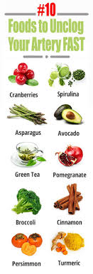 Rich in polyphenols including tannins and anthocyanins, drinking pomegranate juice is even shown in one study to reduce arterial plaque by as much as 30 percent. Top 10 Foods To Unclog Your Artery Fast Healthy Society Unclog Artery Artery Cleansing Fo Holistic Health Remedies Natural Health Remedies Health Remedies