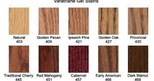 Be sure to wipe in the direction of the grain, so that any marks blend in with grain of the wood. Varathane Gel Stain Colors Google Search Minwax Gel Stain Gel Stain Dark Walnut Stain