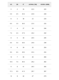 Burberry Black Label Size Chart Burberry Womens Shoe Size