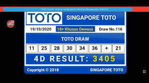 Live Draw Sgp Tercepat Hari Ini 22 Oktober 2020 Youtube