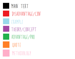 How I Colour Code My Annotations Handwriting Analysis School Study Tips Psychology Notes