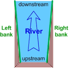 Bank Geography Wikiwand