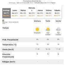 Consultá el pronóstico del clima extendido de las principales ciudades y regiones del país. Radio Azul Pronostico Para Hoy Domingo 1 De Noviembre Facebook