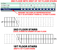 Architectural Drawings Stairs Floor Plan Stairs Pinned By Www Modlar Com Stair Plan Stairs Floor Plan Plan Drawing