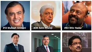 INDIANS in TOP 200 Richest People of World 2019 - InfoHerd