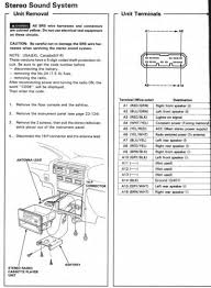 1 trick that i actually use is to print out the same wiring picture off twice. Honda Accord Wiring Harness Diagram Image Honda Accord Honda Crv Car Acura Integra