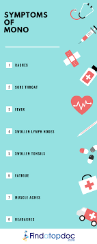 Unlike the youngsters, adults with mono often don't have the same presenting symptoms of an acute, severe sore throat and swollen lymph glands in the neck. What Are The Symptoms Of Mononucleosis