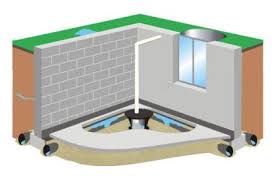What You Can Read Next Waterproofing Basement Interior Design Colleges Interior Design School