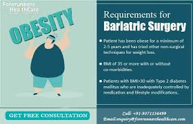 Pin On Obesity Surgery In India